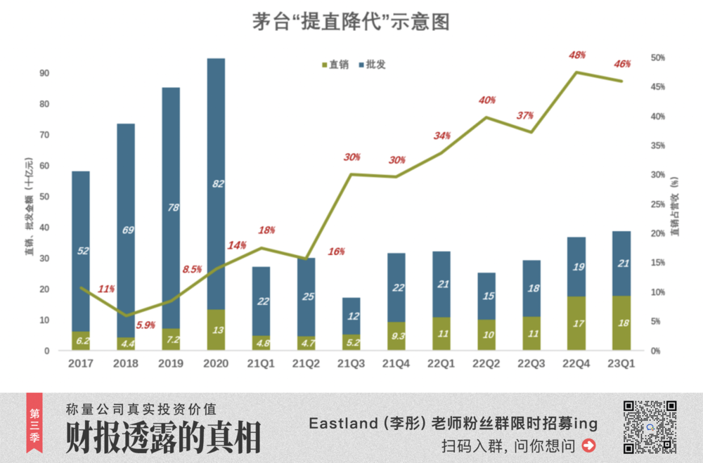 复刻茅台酒_复刻茅台酒货源批发_复刻茅台多少钱