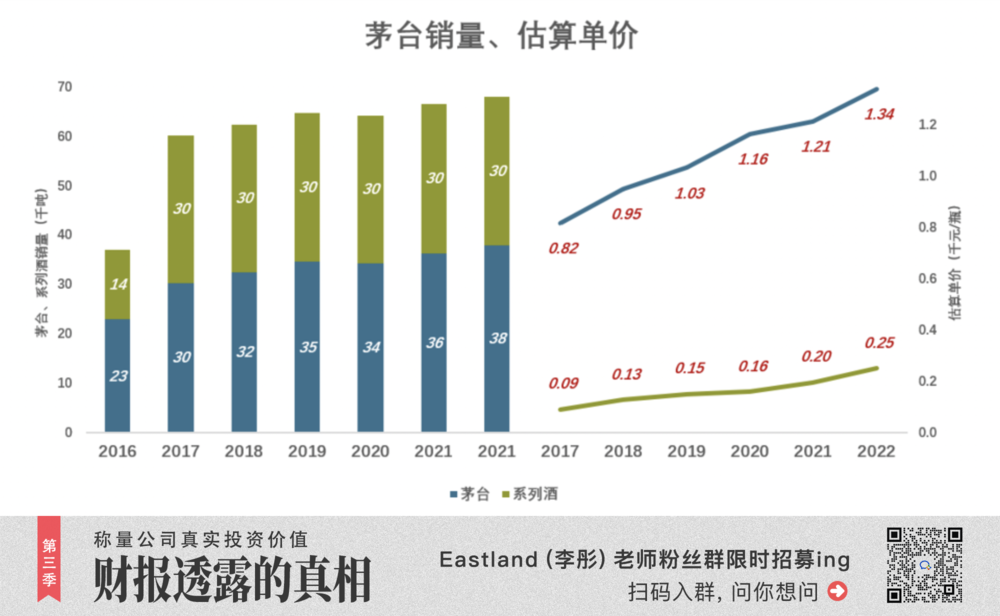 复刻茅台酒货源批发_复刻茅台多少钱_复刻茅台酒