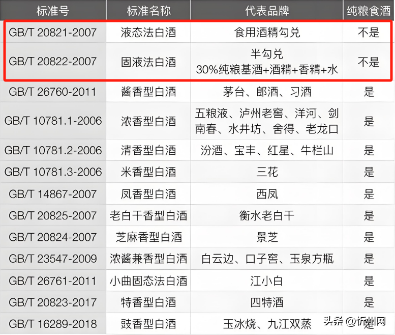 复刻茅台酒_茅台复刻酒厂_复刻茅台多少钱