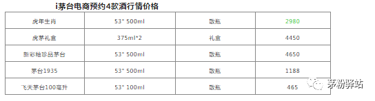 仿飞天茅台货源_仿真茅台多少钱一箱_仿真飞天茅台