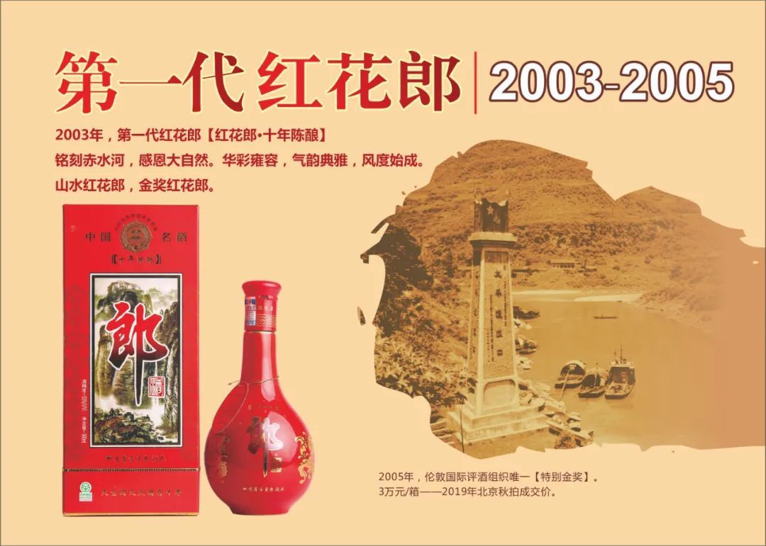 盘点那些名酒复刻、经典回归的白酒，你会为怀旧情怀买单吗？