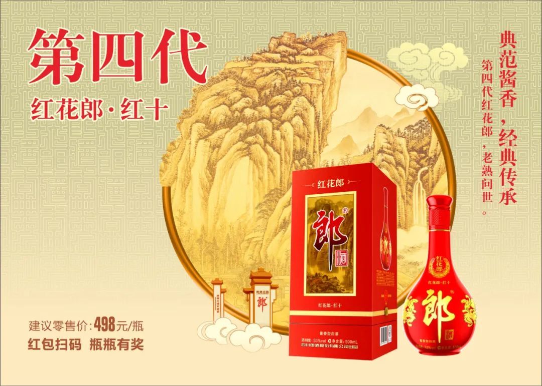 盘点那些名酒复刻、经典回归的白酒，你会为怀旧情怀买单吗？