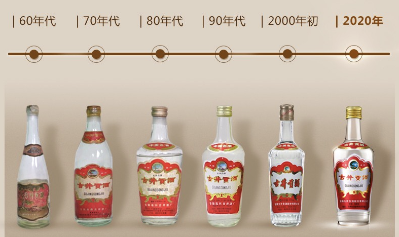 盘点那些名酒复刻、经典回归的白酒，你会为怀旧情怀买单吗？
