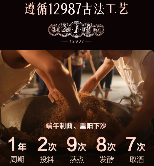 复刻茅台酒_复刻茅台多少钱一箱_复刻茅台多少钱