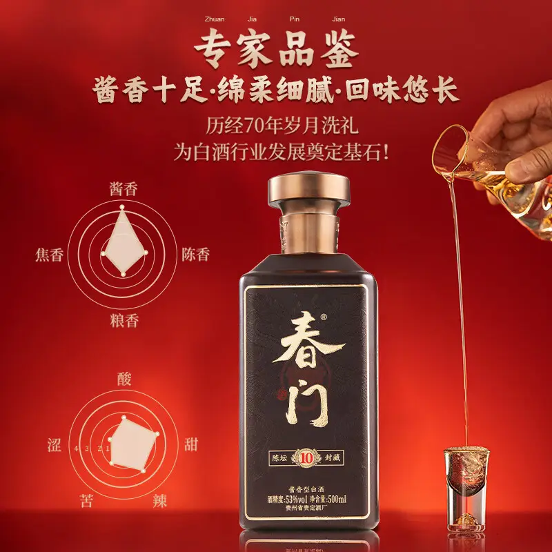 复刻茅台酒_复刻茅台多少钱一箱_复刻茅台酒拿货渠道