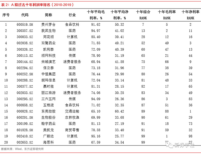 复刻茅台酒_复刻茅台酒货源批发_复刻茅台多少钱