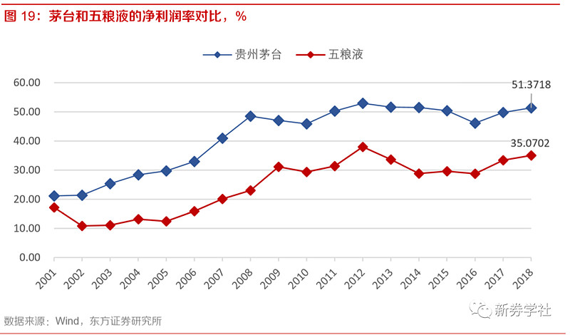 复刻茅台酒货源批发_复刻茅台酒_复刻茅台多少钱