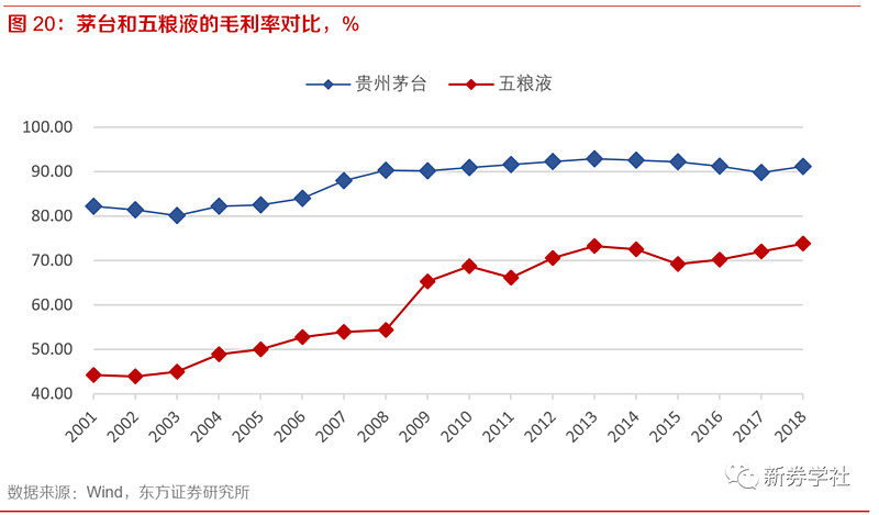 复刻茅台酒_复刻茅台酒货源批发_复刻茅台多少钱