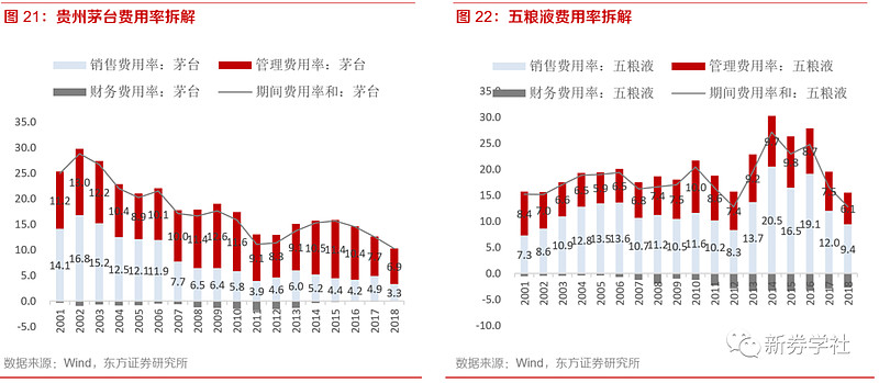 复刻茅台酒_复刻茅台酒货源批发_复刻茅台多少钱