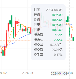 茅台飞天货到付款_茅台飞天进货价多少_A货飞天茅台