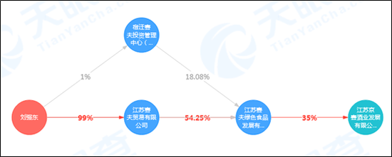 A货飞天茅台_茅台飞天进货价多少_茅台飞天货到付款