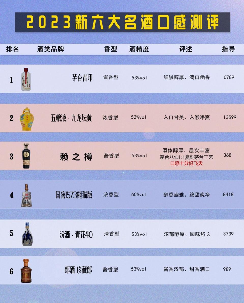 复刻茅台酒_茅台复刻酒厂_复刻茅台多少钱