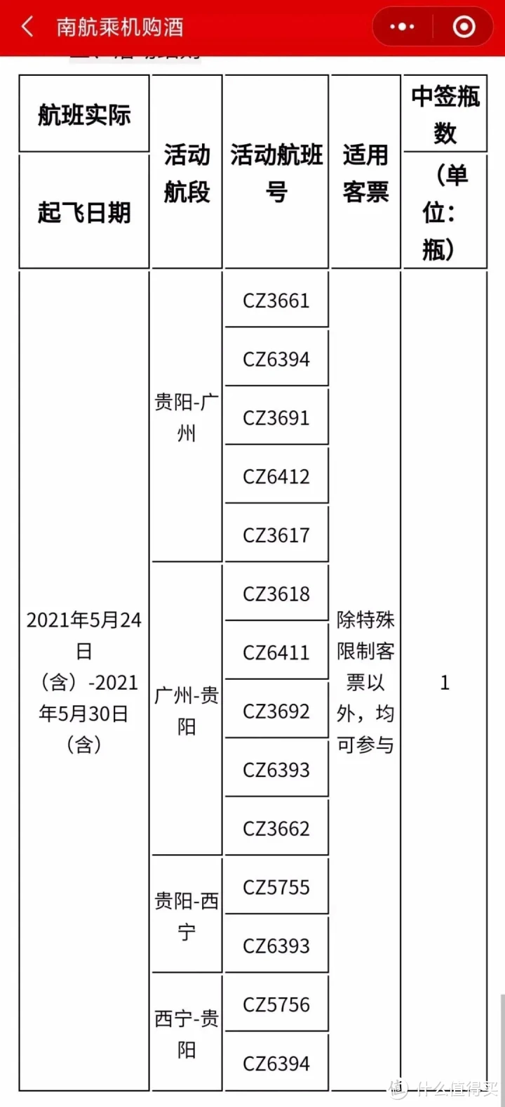 飞天茅台抢购预约渠道汇总(建议收藏)