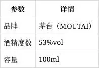 茅台飞天进货价多少_A货飞天茅台_茅台飞天厂家直销批发价