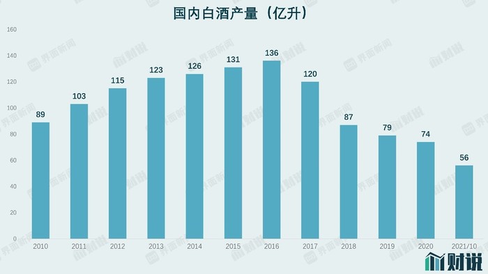 茅台飞天进货价多少_茅台飞天a货厂家_A货飞天茅台