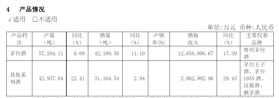 A货飞天茅台_茅台飞天进货价多少_茅台飞天a货厂家