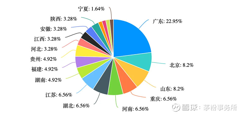 茅台飞天货到付款_茅台飞天进货价多少_A货飞天茅台