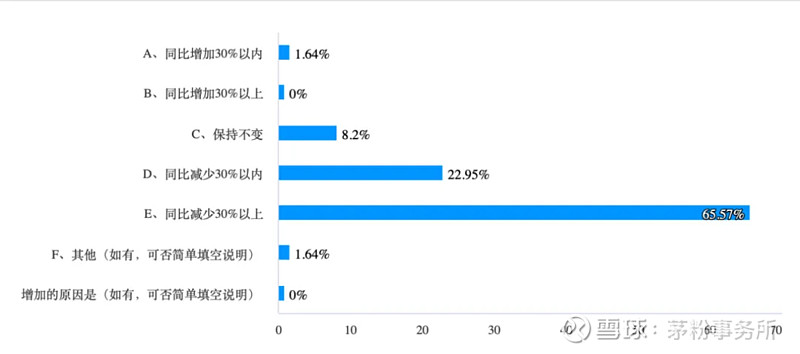 A货飞天茅台_茅台飞天进货价多少_茅台飞天货到付款