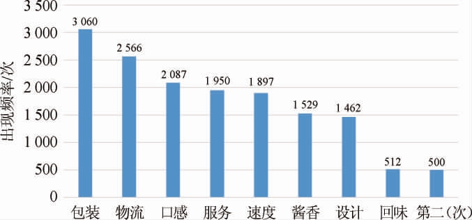 仿真茅台飞天图片_仿真飞天茅台价格_仿真飞天茅台