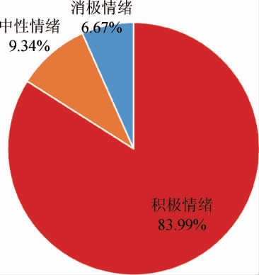 仿真茅台飞天图片_仿真飞天茅台_仿真飞天茅台价格