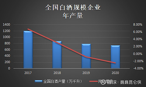 茅台飞天a货厂家_A货飞天茅台_茅台飞天进货价多少