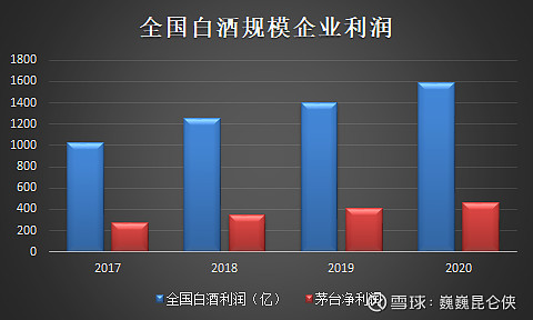 A货飞天茅台_茅台飞天进货价多少_茅台飞天a货厂家