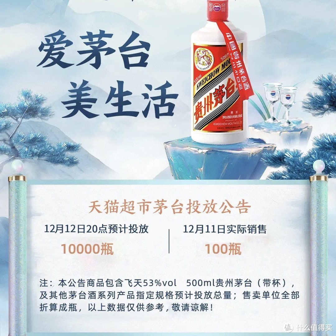 豪横！又10000瓶1499元的飞天茅台，天猫双十二狂欢节众望所归！