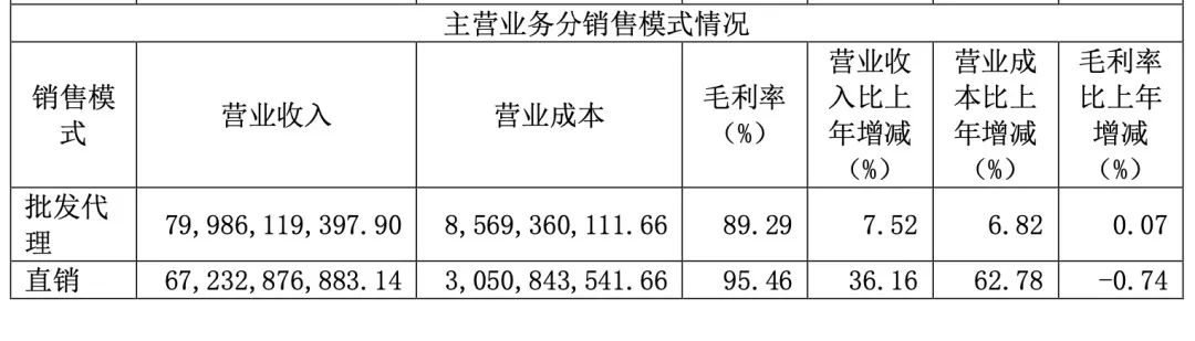 茅台飞天厂家直销批发价_茅台飞天a货厂家_A货飞天茅台