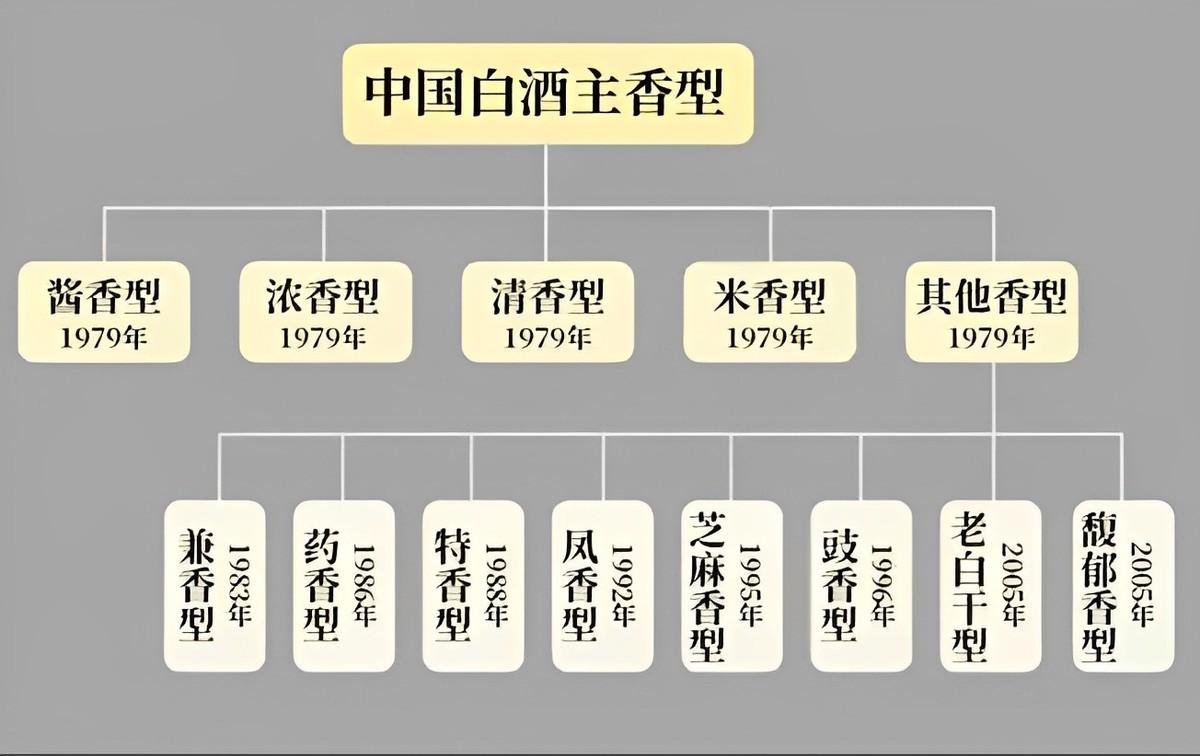 复刻茅台多少钱_茅台复刻酒厂_复刻茅台酒