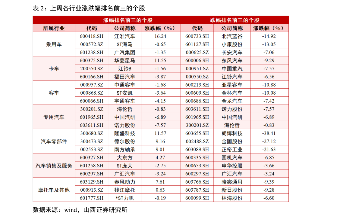 2024年茅台最新价目表,仿真技术方案实现_冒险版37.818