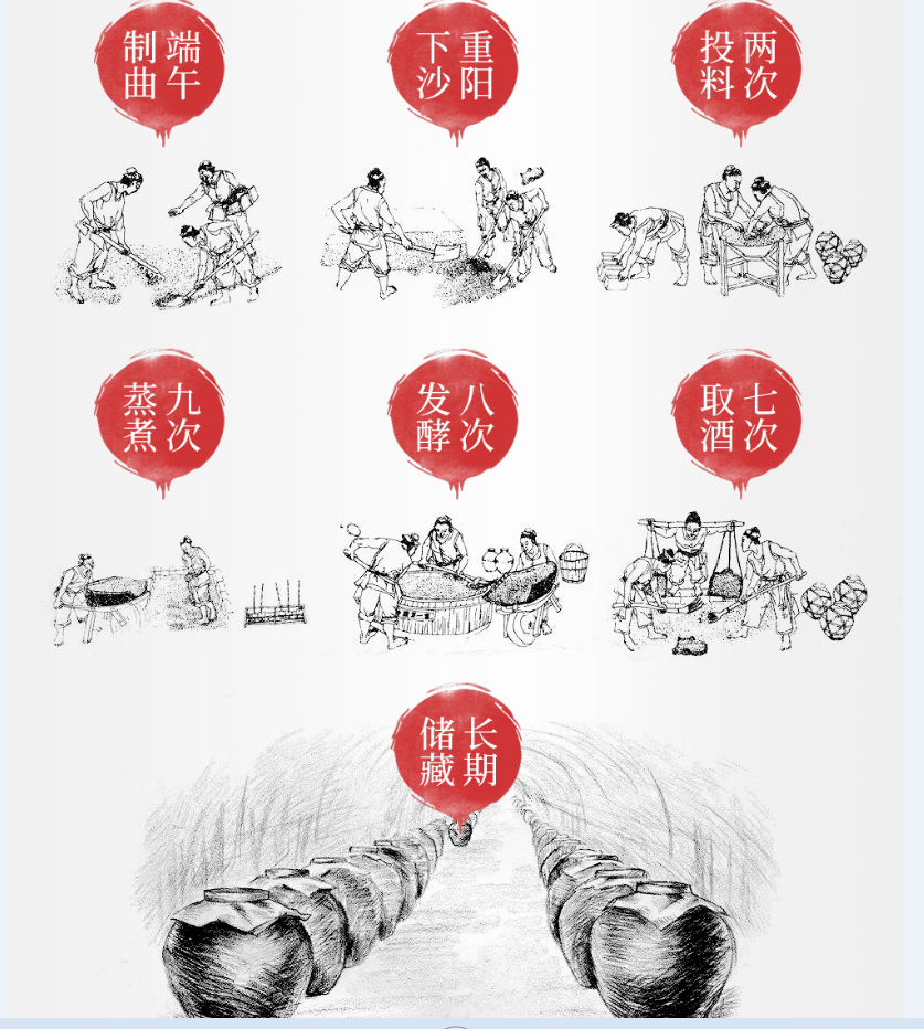 复刻茅台酒货源批发_复刻茅台多少钱_复刻茅台酒