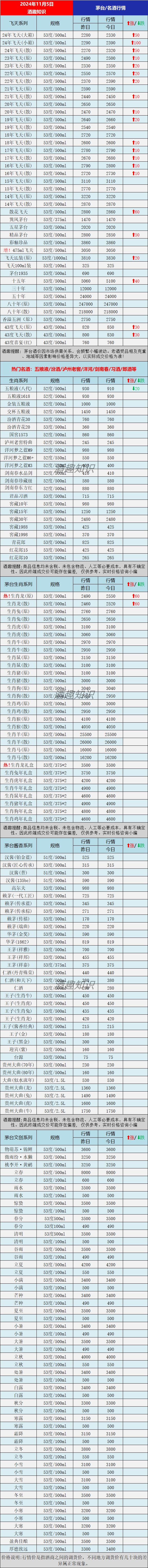 茅台飞天a货厂家_茅台飞天货到付款_A货飞天茅台