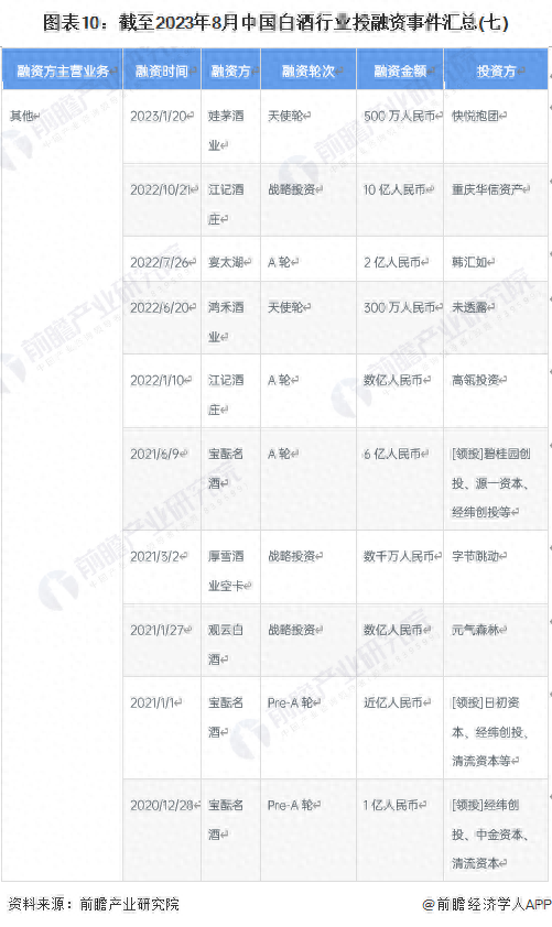优选推荐：一比一茅台a货进货渠道，仿真茅台酒拿货渠道，复刻茅台酒一手货源