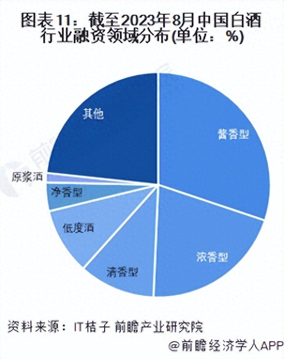 优选推荐：一比一茅台a货进货渠道，仿真茅台酒拿货渠道，复刻茅台酒一手货源