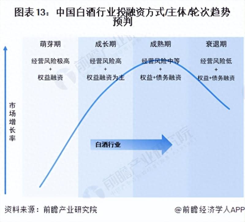 优选推荐：一比一茅台a货进货渠道，仿真茅台酒拿货渠道，复刻茅台酒一手货源
