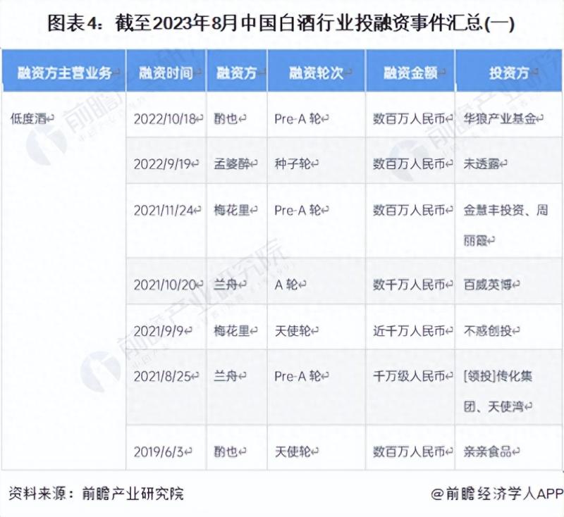 优选推荐：一比一茅台a货进货渠道，仿真茅台酒拿货渠道，复刻茅台酒一手货源
