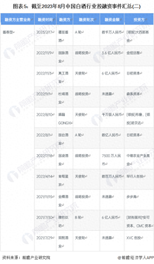 优选推荐：一比一茅台a货进货渠道，仿真茅台酒拿货渠道，复刻茅台酒一手货源