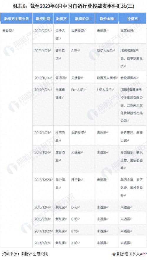 优选推荐：一比一茅台a货进货渠道，仿真茅台酒拿货渠道，复刻茅台酒一手货源