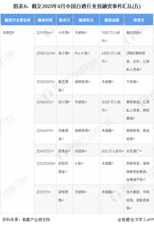优选推荐：一比一茅台a货进货渠道，仿真茅台酒拿货渠道，复刻茅台酒一手货源