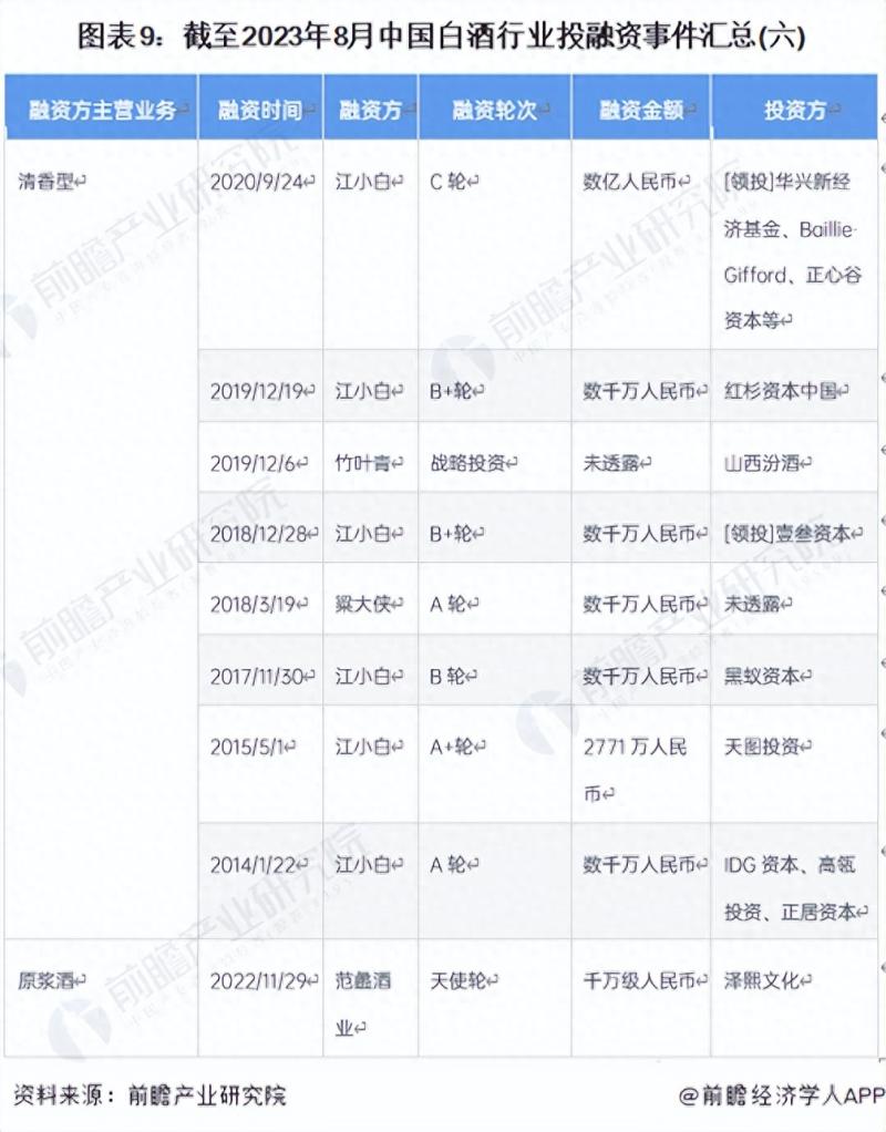 优选推荐：一比一茅台a货进货渠道，仿真茅台酒拿货渠道，复刻茅台酒一手货源