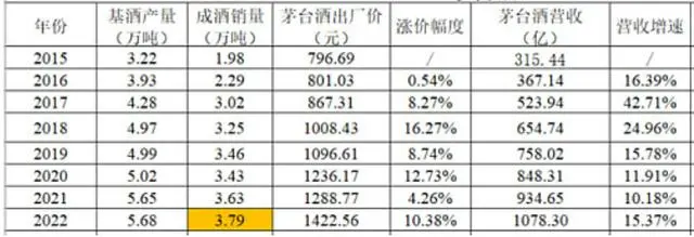 仿真茅台飞天图片_仿真飞天茅台_仿真茅台多少钱一箱