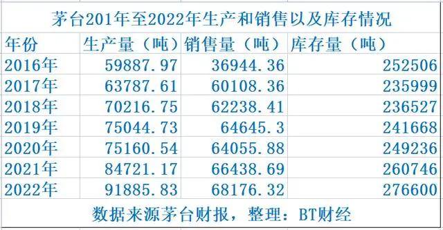 仿真茅台飞天图片_仿真飞天茅台_仿真茅台多少钱一箱