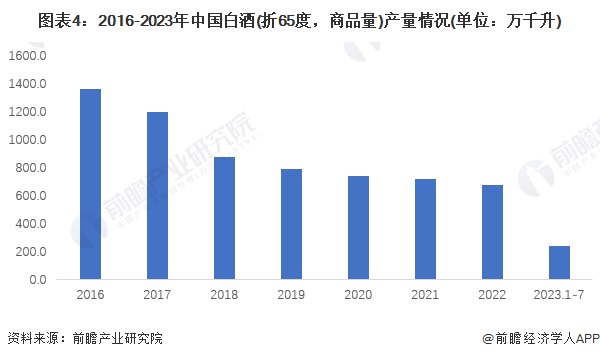 茅台飞天进货价多少_A货飞天茅台_茅台飞天货到付款