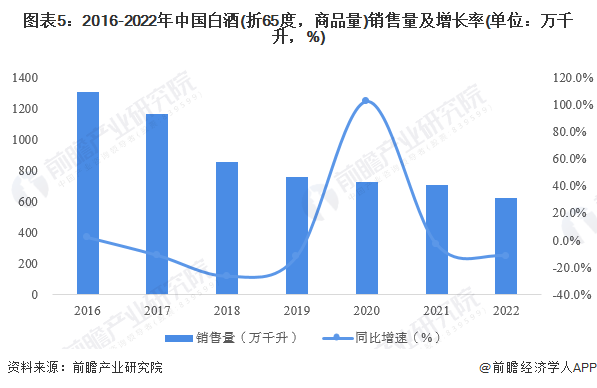 茅台飞天货到付款_A货飞天茅台_茅台飞天进货价多少