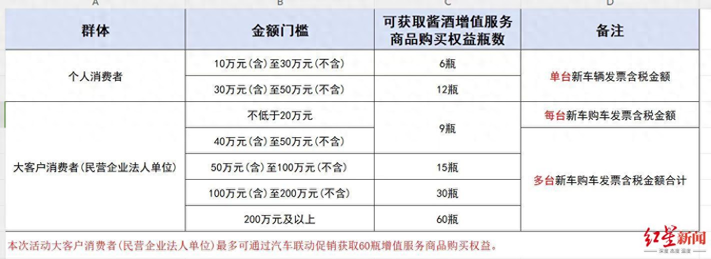 茅台飞天a货厂家_A货飞天茅台_茅台飞天厂家直销批发价