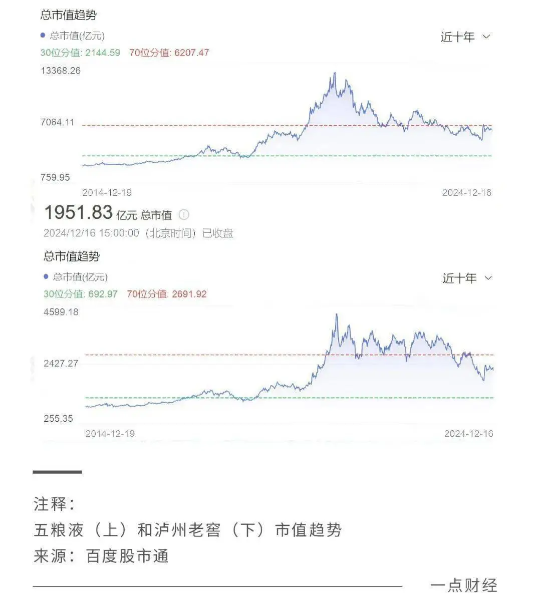 茅台飞天进货价多少_A货飞天茅台_茅台飞天a货厂家
