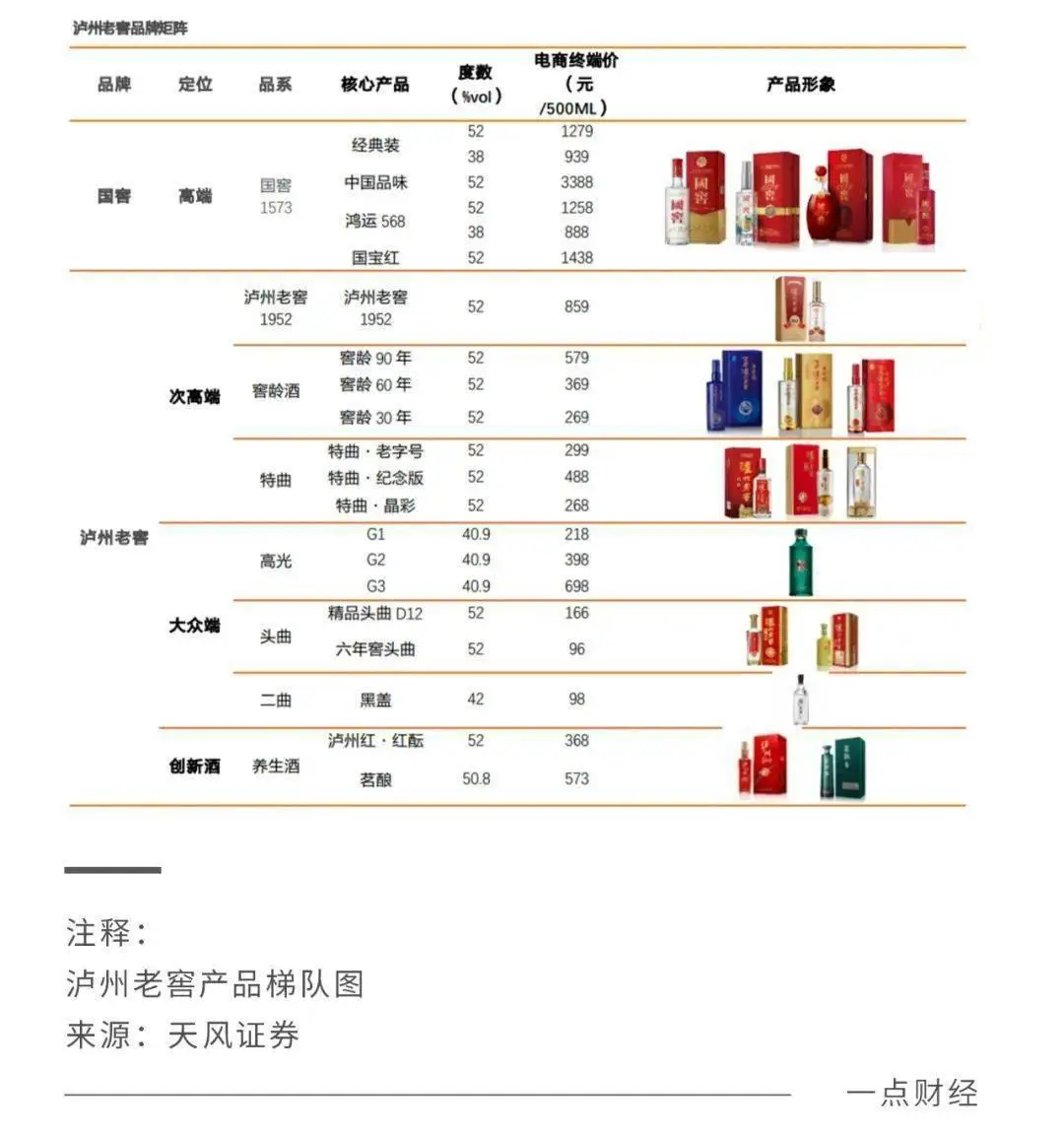 茅台飞天a货厂家_茅台飞天进货价多少_A货飞天茅台