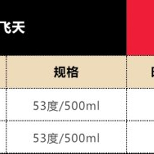 复刻茅台酒_复刻茅台酒货源批发_茅台复刻酒厂