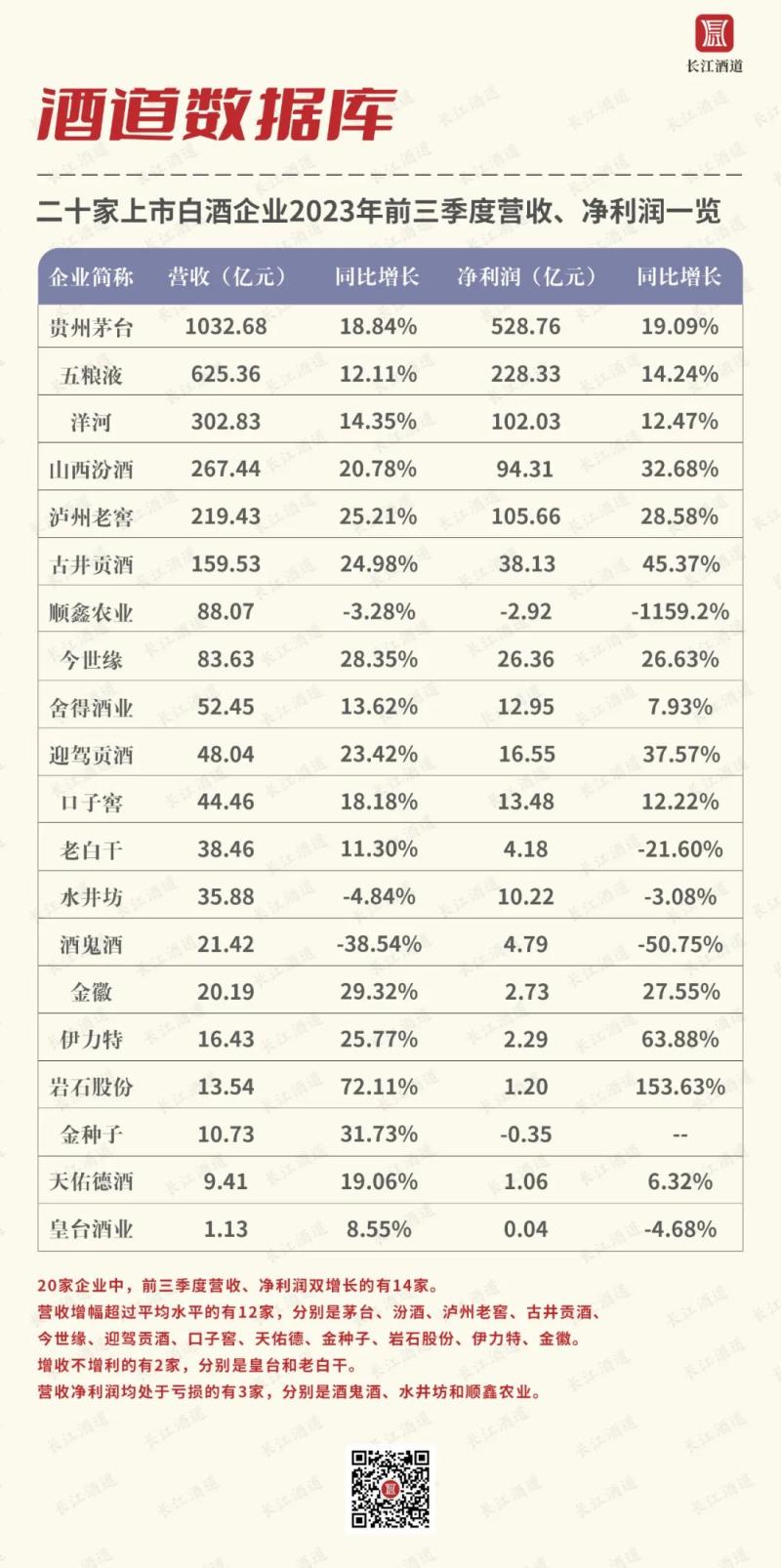 批发推荐：仿真飞天茅台一手货源，精仿飞天批发一手货源,A货飞天茅台酒批发市场,a货飞天茅台进货渠道微信