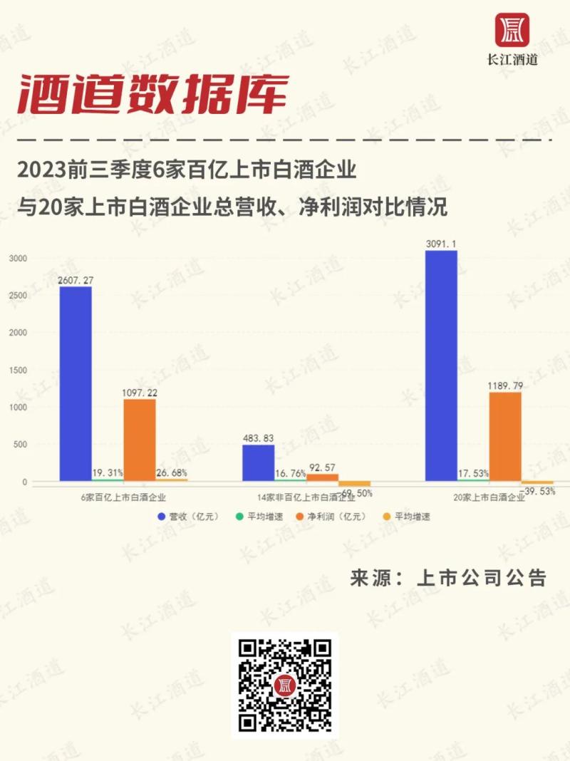 批发推荐：仿真飞天茅台一手货源，精仿飞天批发一手货源,A货飞天茅台酒批发市场,a货飞天茅台进货渠道微信